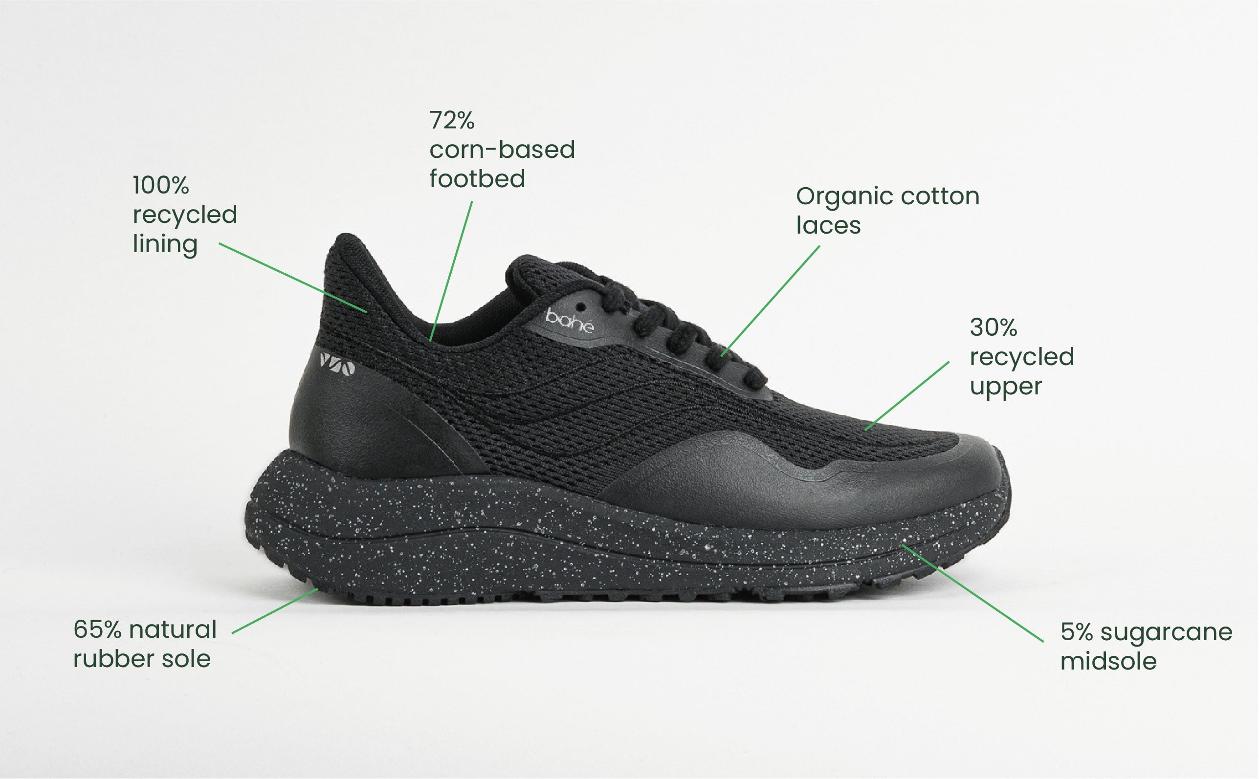 Women's - Recharge Grounding shoe (Eclipse)