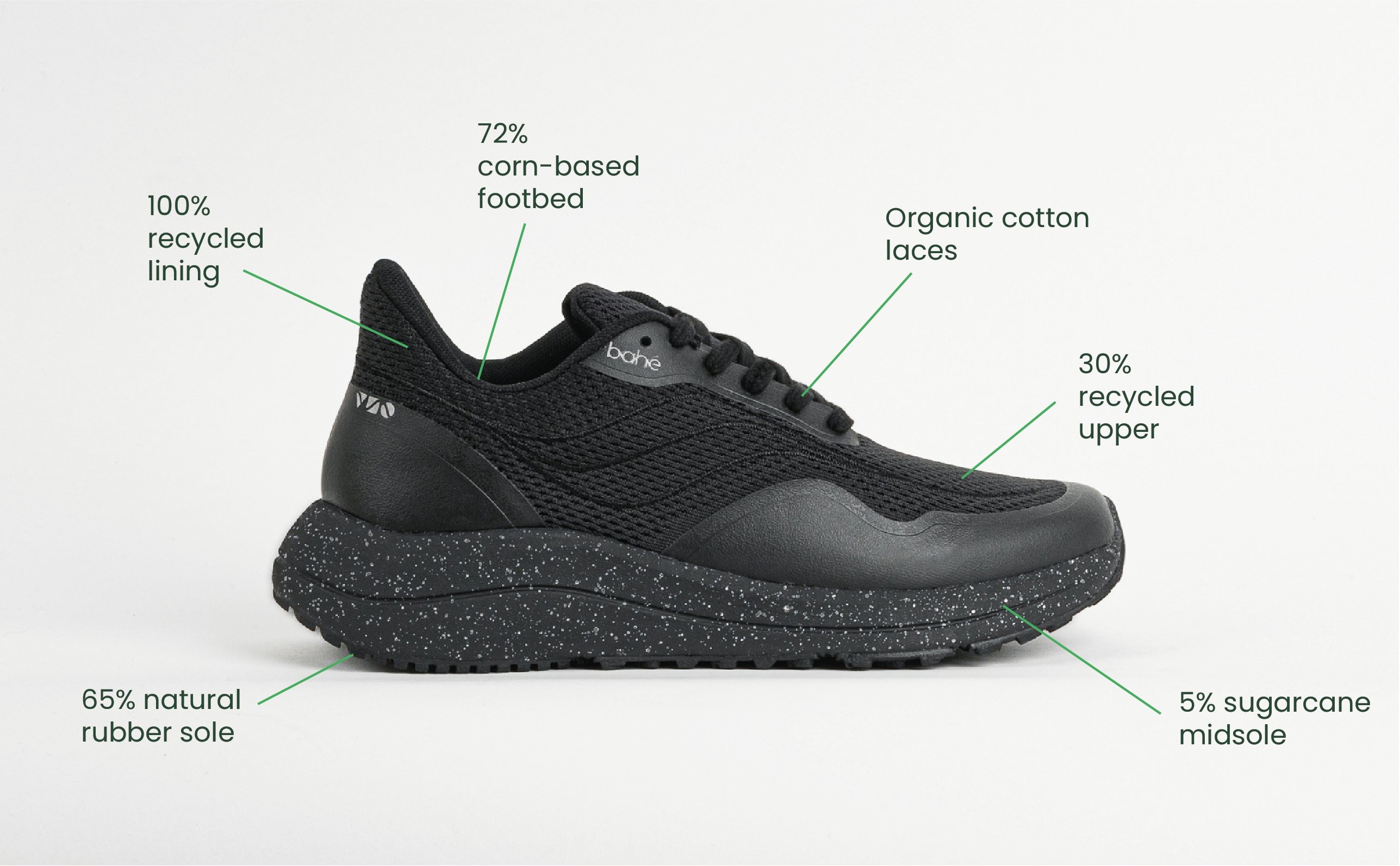 Men's - Recharge Grounding shoe (Eclipse)